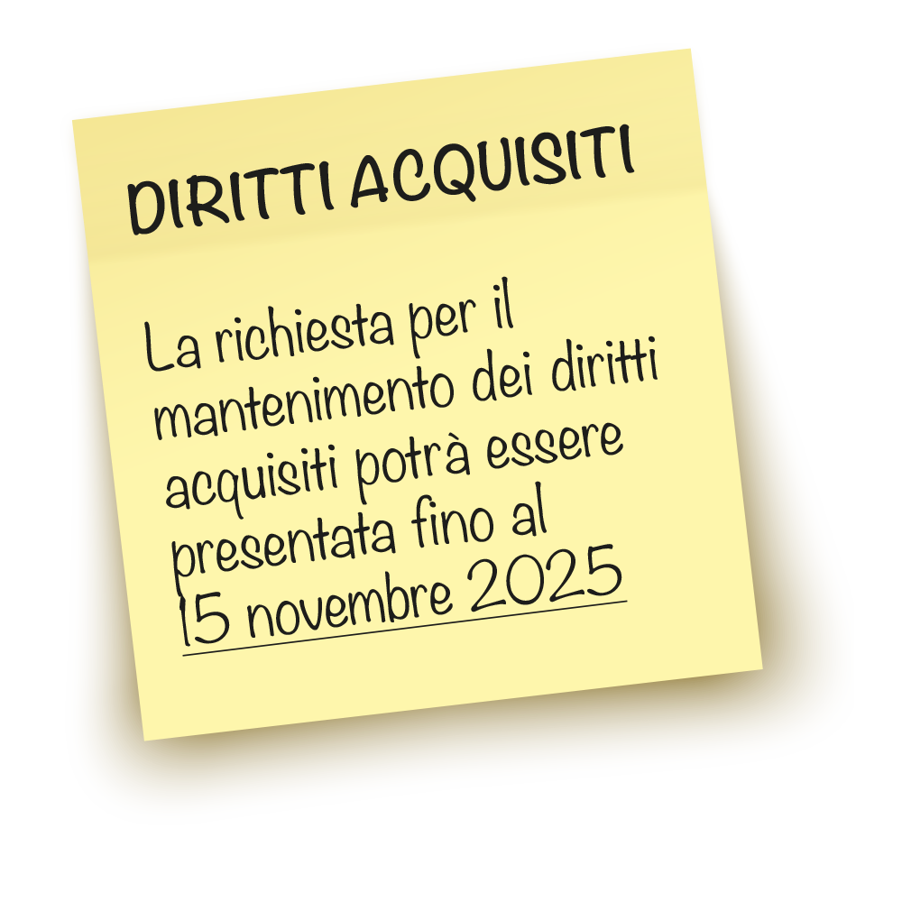 postit